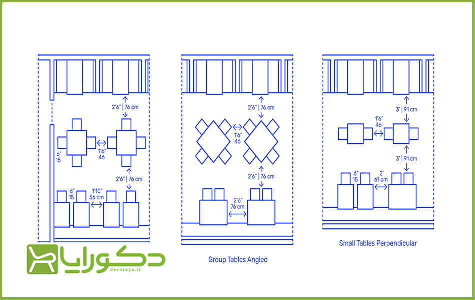 چیدمان استاندارد رستوران